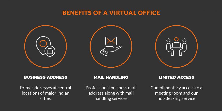 What Is A Virtual Office? A Small Business Owner's Guide thumbnail